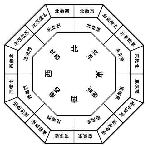 西 風水 色|【風水】西の方位と相性がよい色＆NGな色とは？西側の開運ポ。